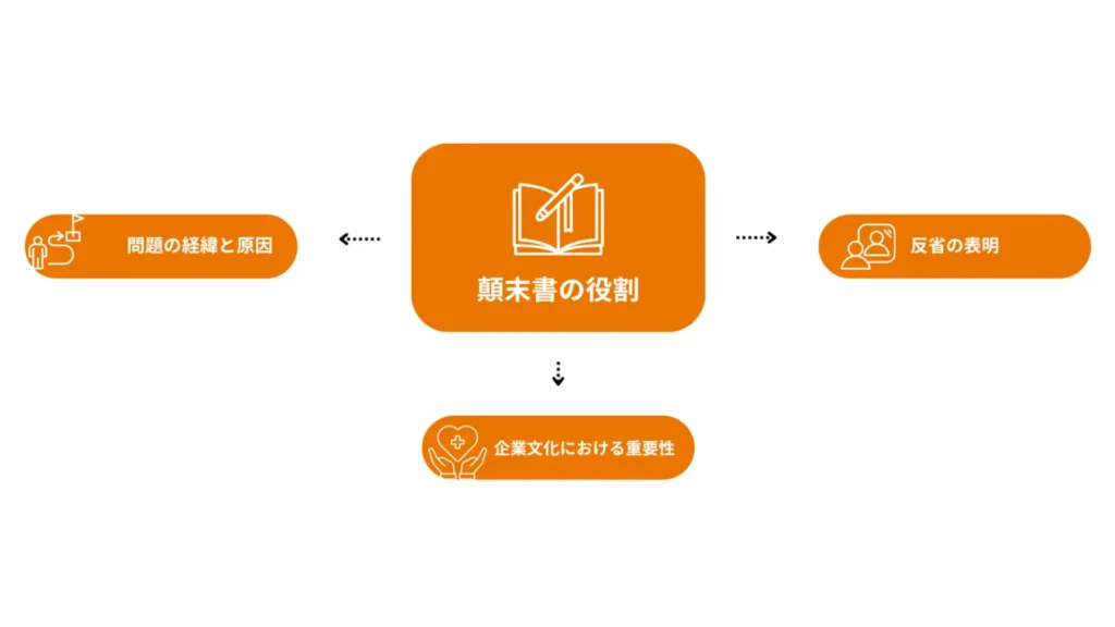 名称未設定のデザイン