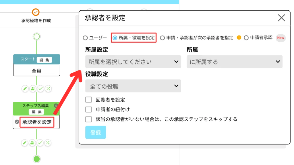 部署・役職指定フロー設定 (1)