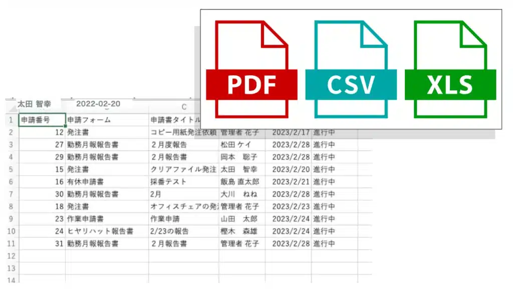 データ活用画像1