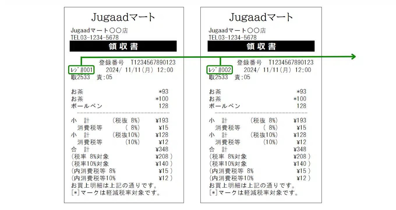 AIによる精度の高いチェック 1