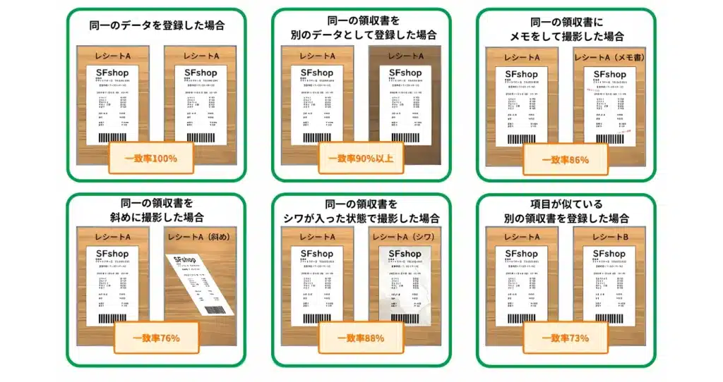 アラートの設定で 柔軟性の高い運用を実現 (1)