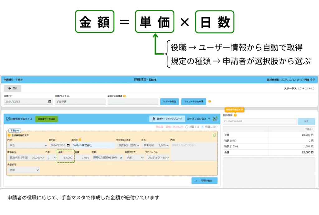 日当ルールと連動した正確な自動計算