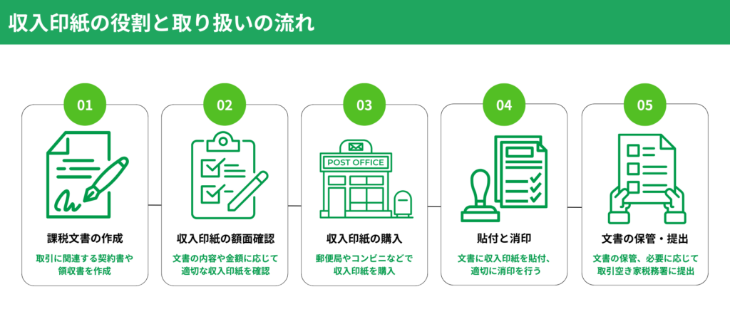 【SEOチーム】投稿ページのアイキャッチ・図解 (23) (1)