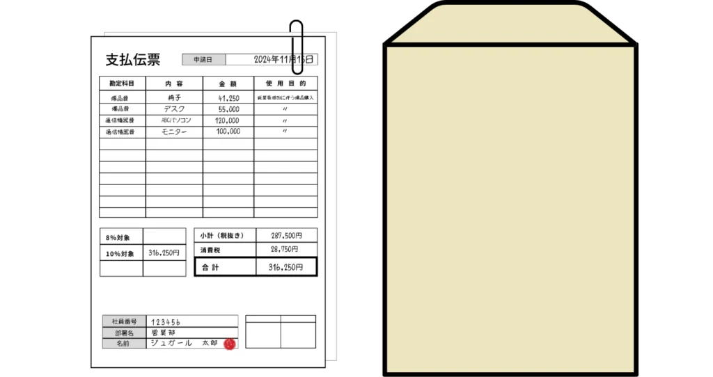 紙の請求書払いを表す図 1